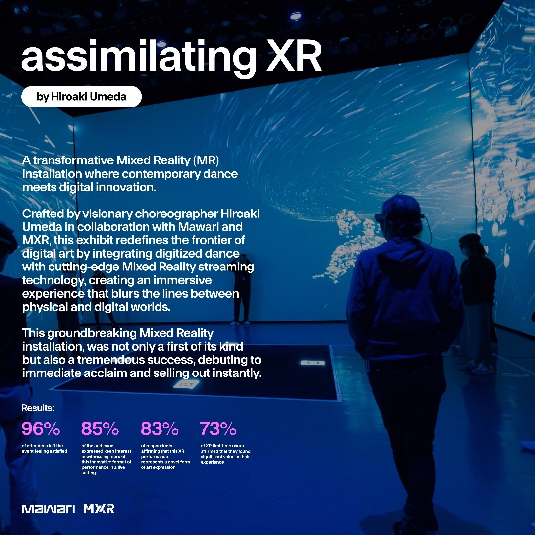 assimilating XR